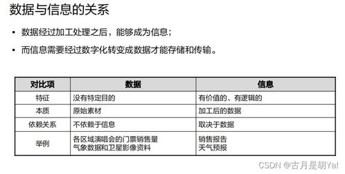 網絡存儲、虛擬化技術及其在大數據服務中的應用 聚焦QEMU/KVM