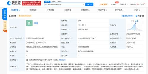 字節(jié)跳動關(guān)聯(lián)公司全資入股廈門未來信通，藍(lán)貓微會成旗下核心產(chǎn)品